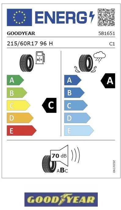 Cauciucuri 215x60R17 goodyear