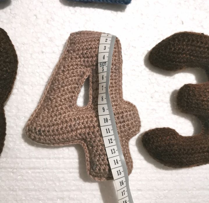 Цифри за образование