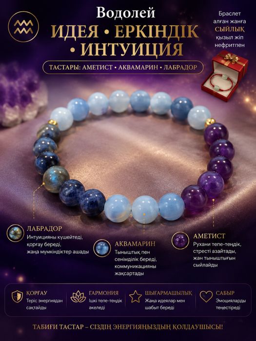 Браслеты из натуральных камней