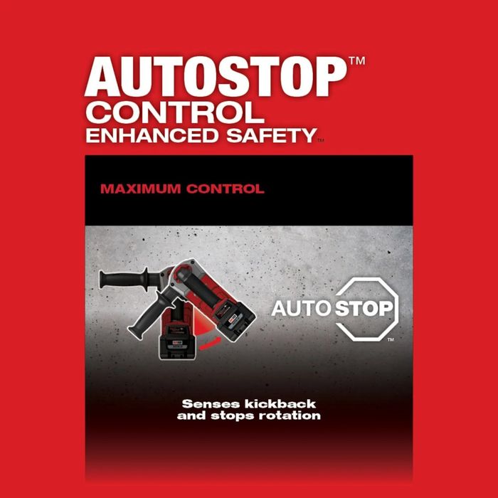 Перфоратор Milwaukee SDS plus