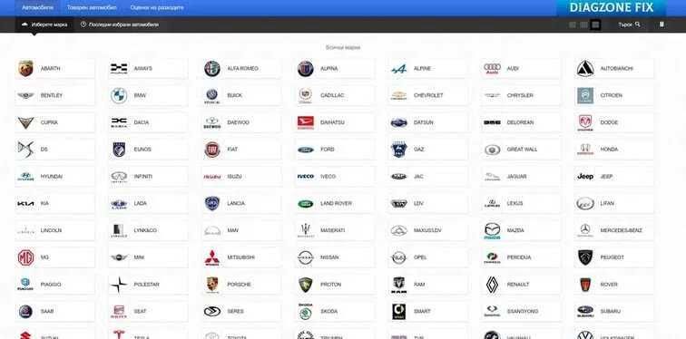 HaynesPro ОНЛАЙН на български .Сервизна база данни