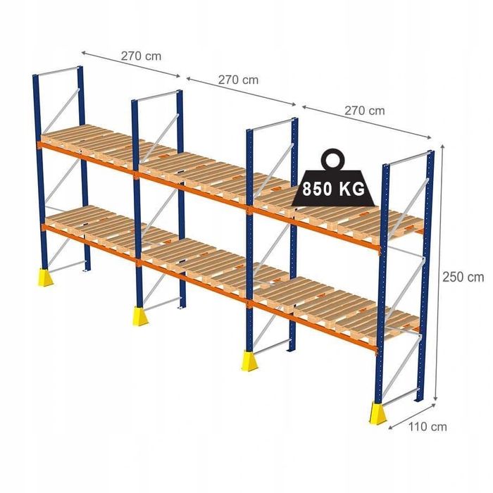 Rafturi metalice profesionale