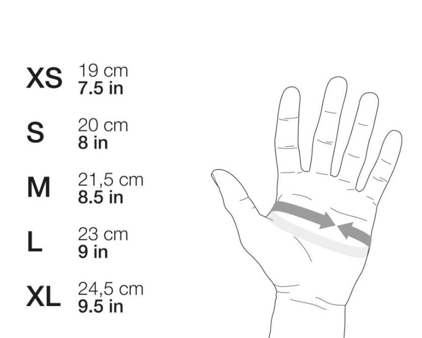 Перчатки Petzl Corax plus