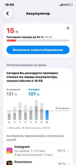 Iphons 11pro ochipmagan qirilmagan garantiya bor