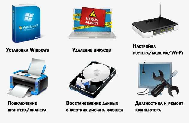Компютерные услуги -/- Kompyuter xizmatlari (ремонт, настройка,)