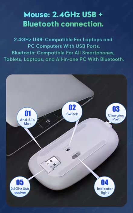 Tastatura si mouse Bluetooth LED RGB slim Usb C
