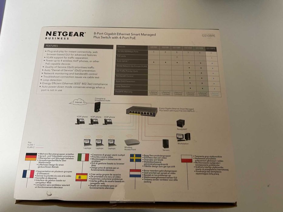 SWITCH NETGEAR 8 Ports Model: GS108 PE  Ethernet Smart Managed