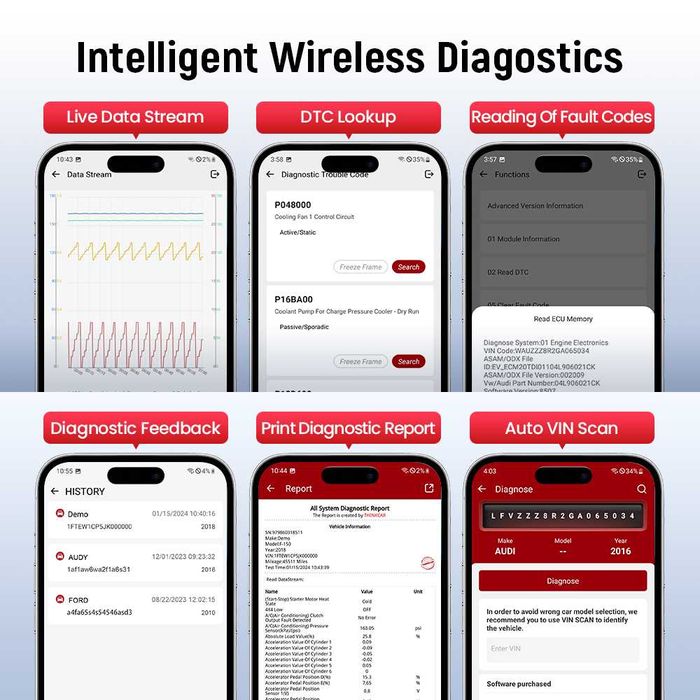 THINKCAR Diagnoza Auto Full Sistem + 5 Resetari OBD2 ThinkDiag Licenta