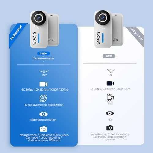 Нова Водоустойчива 4K камера с 6-осна стабилизация 64GB памет зуум