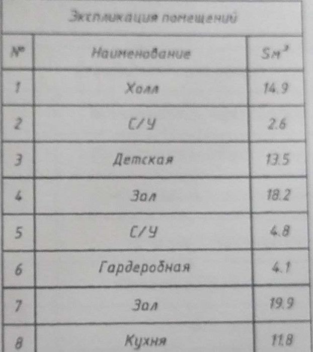 Продам новостройка с ремонтом "ЖК СЕБЗАР" Застройщик GOLDEN HOUSE