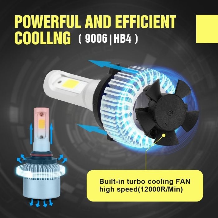 LED крушка за фарове Модел S2- H1, H3, H4, H7, HB3, HB4 лед крушки