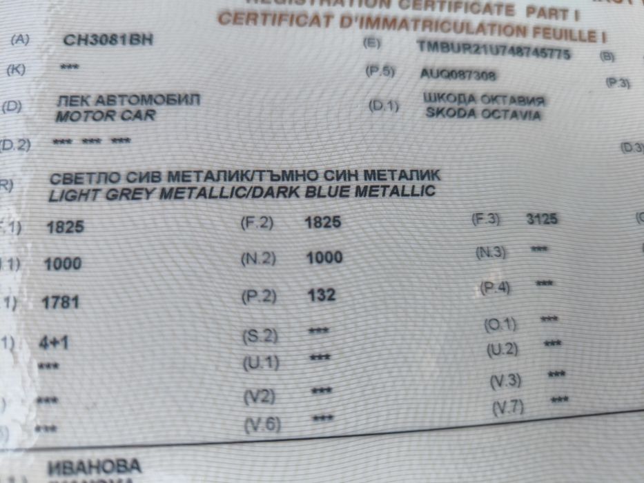 Шкода Октавия На части бензин спорт