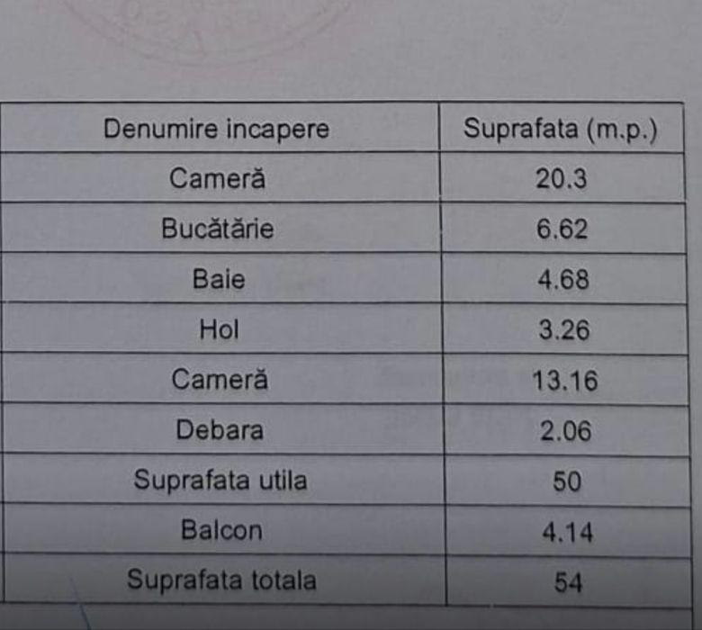 2 camere Modern, Mobilat, Loc de Parcare si Boxa, Tractorul