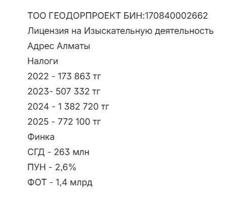 ТОО с лицензией Изыскательной деятельности (ИД) с финустойчивостью