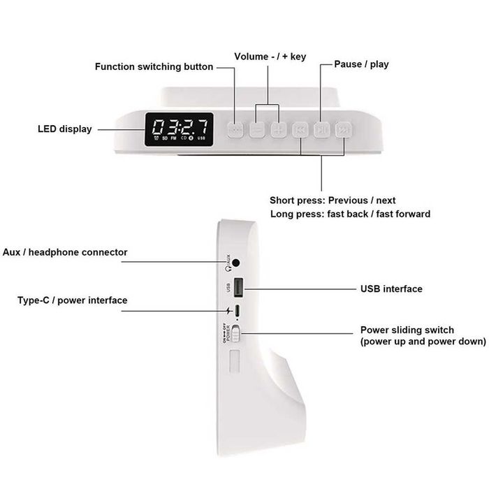 Преносим CD плейър с Bluetooth KC -806