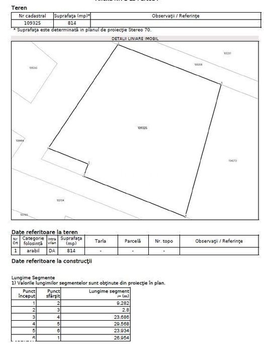 Teren Bod 814 mp-55 euro mp2