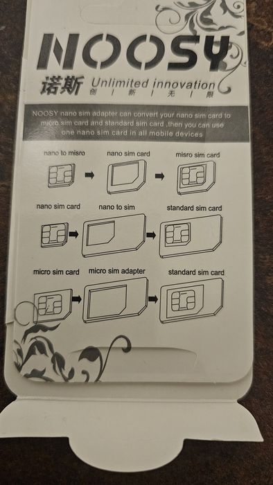 Adaptoare cartela micro,nano+cheita