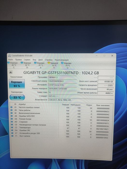 SSD диск Gigabyte 1 TB 2.5" SATA III