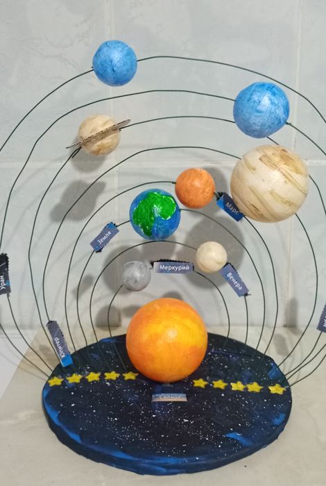 Поделки .Космос.