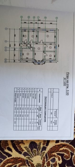 Жер үй сатылады.