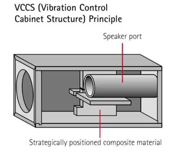 HIFI стереосистема YAMAHA MCR-140.