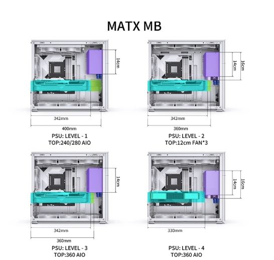 Carcasă ATX Jonsbo D41 Mesh