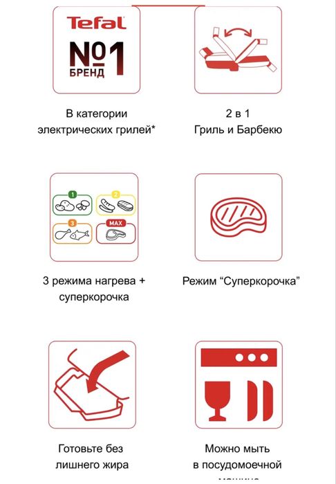 Продам электрогриль Tefal SuperGrill