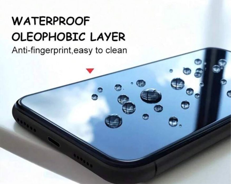 Folie Sticla Securizata Iphone