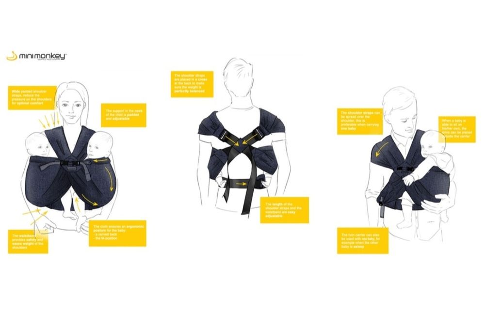 Marsupiu, port-bebe  gemeni Minimonkey