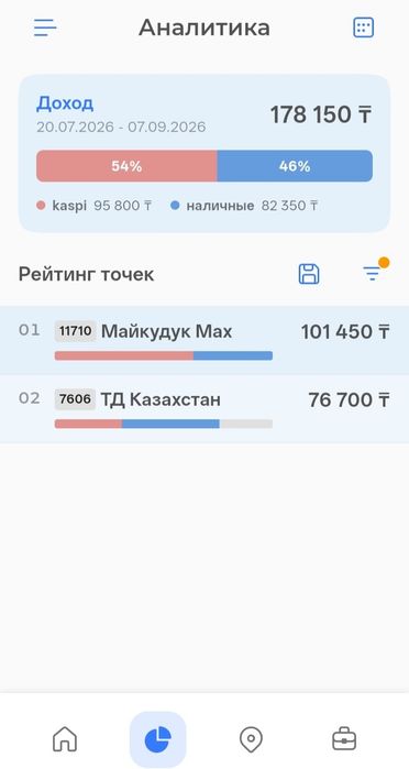 СУПЕР ЦЕНА 4 автомата хватайка