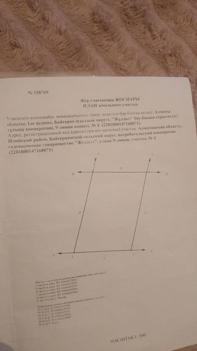 Земельный участок