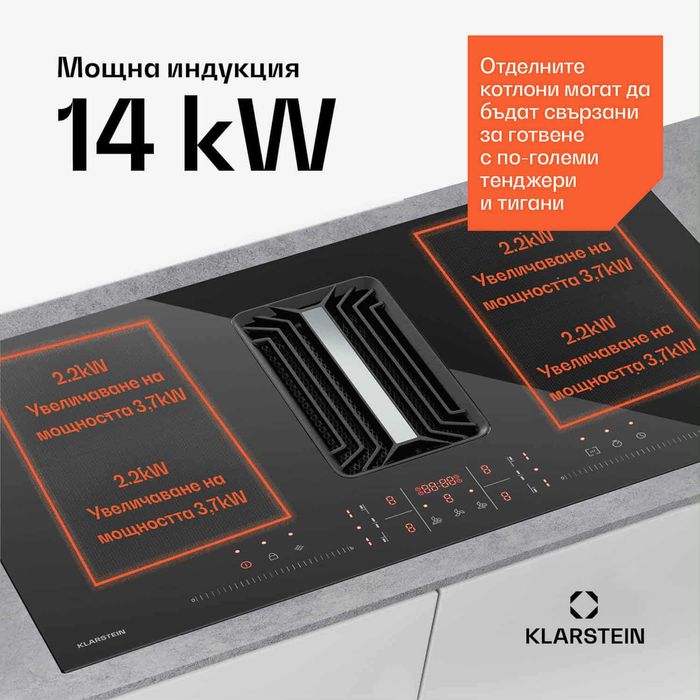 Индукционен котлон с абсорбатор 4+1
