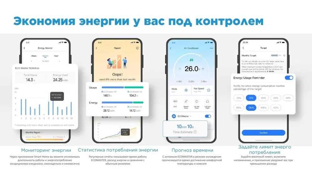 Настенный кондиционер Alba Pro 12 Midea