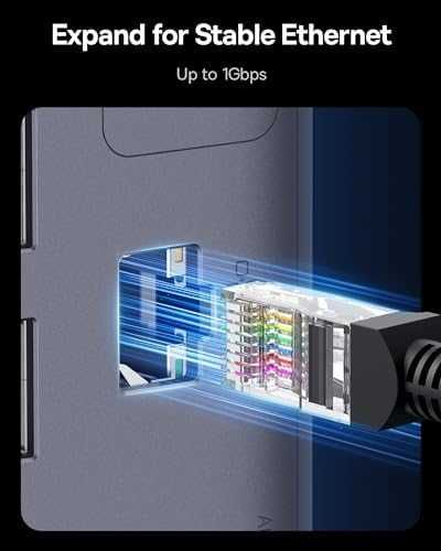 Нова Baseus USB-C докинг станция 11 в 1, 3x HDMI 4K 100W PD за MacBook