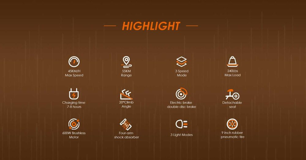 Електрически скутер/тротинетка KuKirin G2 PRO 600W 15AH