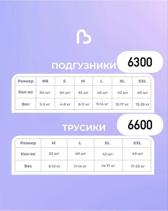 Детские подгузники и трусики Baybee