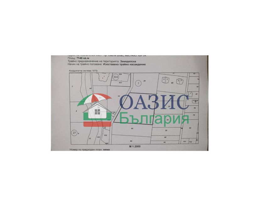 Парцел в статут Земеделска,м. Юрта,Свети Влас,България,7146 кв. м. (29844158)