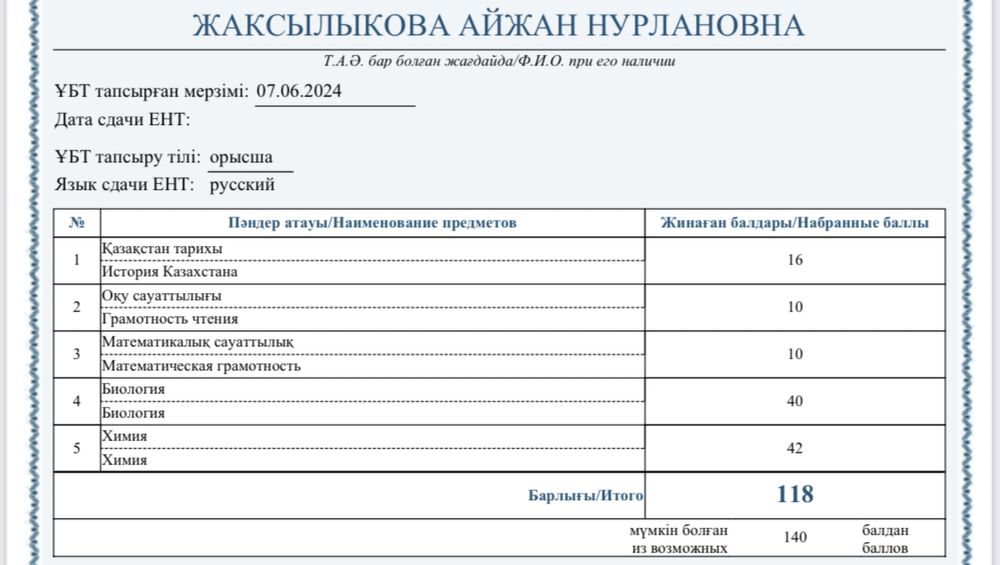 Репетитор по химии