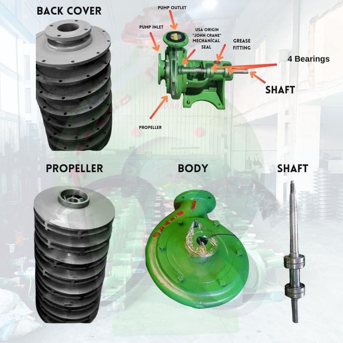 Водна помпа за сондажна машина