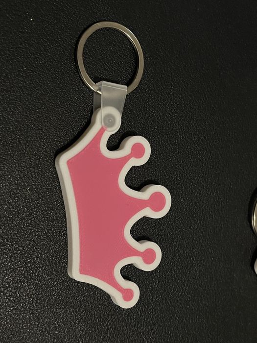 NFC ключодържатели за вашия бизнес или социални мрежи