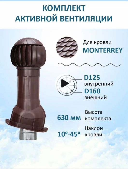 Турбодефлектор, дефлектор