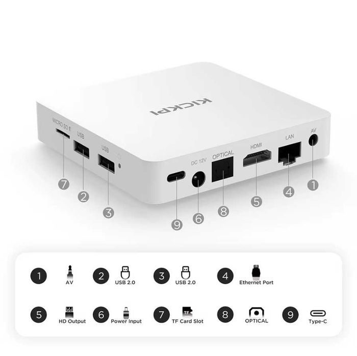 Mediaplayer (Android TV box) Kickpi KP1, nou