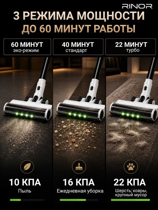 Беспроводной вертикальный пылесос