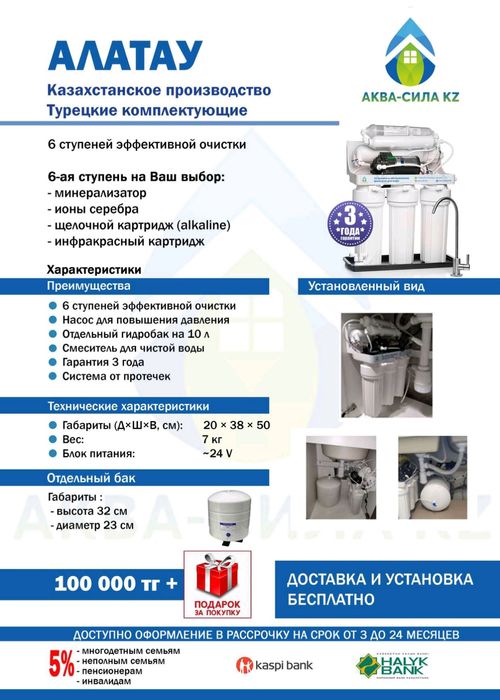 Фильтры для воды