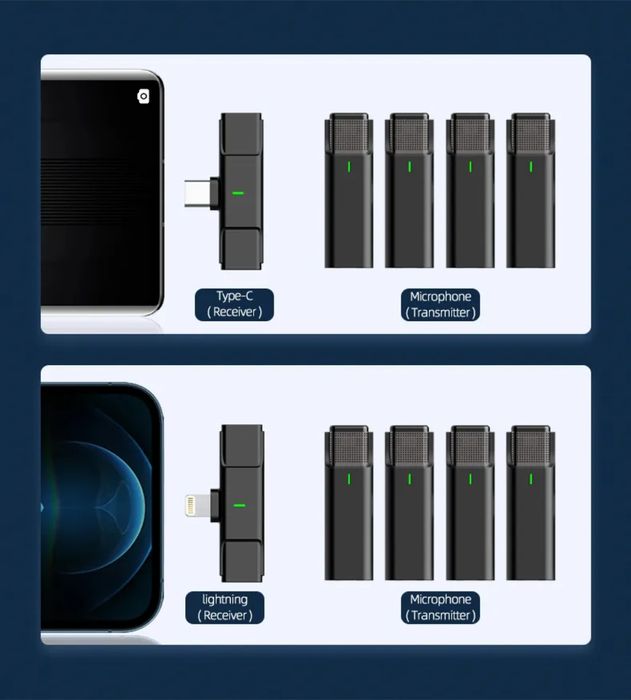 Интервью микрофоны. Петлички. Профессиональные. Супер качество. Новые.