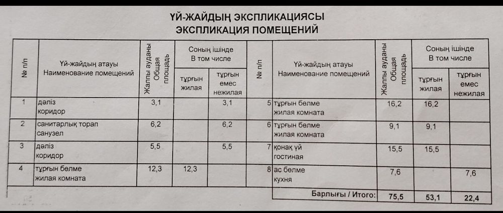 Продам дом в Рудном. 23 млн.