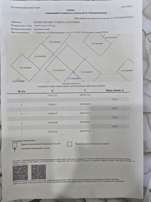 Продам участок 12 соток