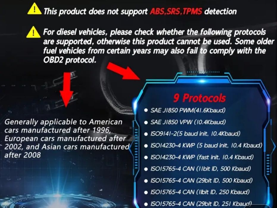 Продам Авто сканер.