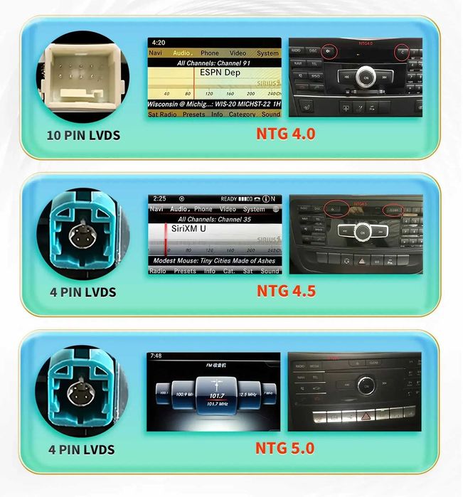 Мултимедия 10.25″ Android 14 MERCEDES E CLASS W212 NTG 4.0-5.0 CARPLAY