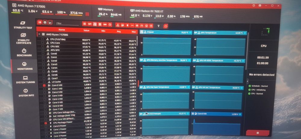 AMD Ryzen 7 5700G, AM4